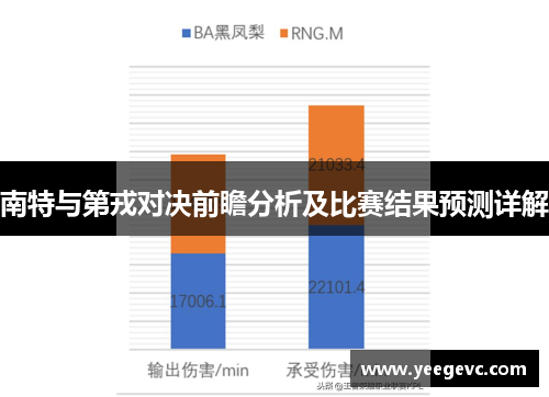 南特与第戎对决前瞻分析及比赛结果预测详解